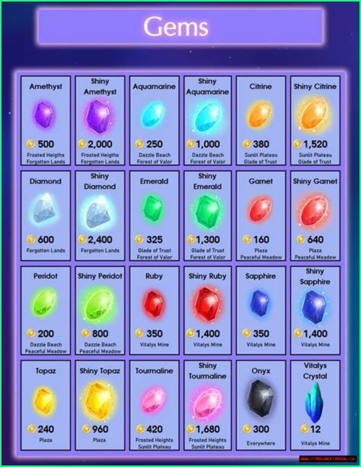 HTML
