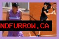 French Open 2022: Emma Raducanu vs Linda Noskova Prediction, Head-to-Head, Preview and Live Stream for Roland Garros