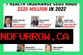 
How Much Money Does Susanna Thompson Make? Latest Income Salary

