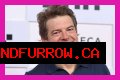 Jason Blum Net Worth 2024
