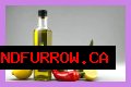 Olive Oil, Cayenne Pepper, Lemon Juice, And Honey Benefits