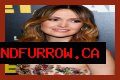 Rose Byrne Net Worth