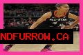 Skylar Diggins Net Worth - NewsNow Nigeria