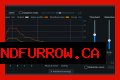 Spectral De-noise - RX 8 Help