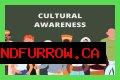 Uncover Surprising Facts And Cultural Significance