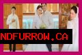 What Stars Should Wear on Their Wedding Day