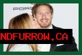 Will Kopelman Net Worth – How Much is Kopelman Worth?