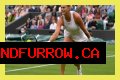 Wimbledon 2021: Aryna Sabalenka vs Karolina Pliskova Preview, Head to Head and Prediction